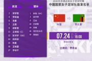 爱游戏中国官网-女足vs赞比亚首发：吴海燕继续缺阵 女超金靴出战